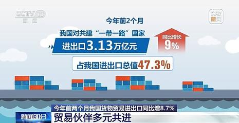 增長(zhǎng)8.7%！今年前2個(gè)月我國(guó)貨物貿(mào)易進(jìn)出口規(guī)模創(chuàng)歷史同期新高